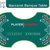1x-bet baccarat online