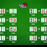 277-bet poker texas holdem