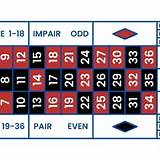 289win french roulette