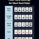 29 bet short deck poker