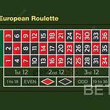 ggbb bet european roulette