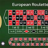 kk345 european roulette