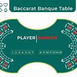 reais bet baccarat online