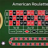 sg gaming american roulette