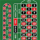 zbzb european roulette